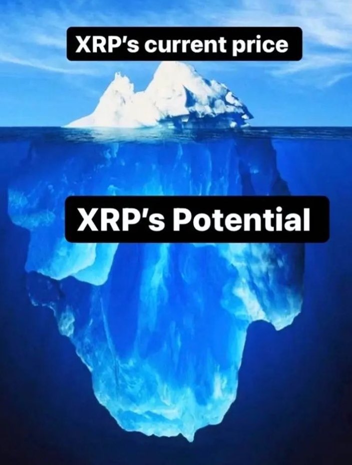 JesusWeg44's tweet photo. The #XRP price is steadily climbing and breaking through resistance levels. This is just the beginning 🔥😎 #bullish https://t.co/8V64P3kUeF