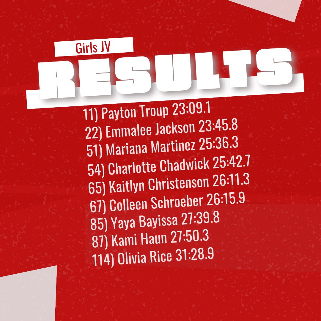 OlatheNorthXCTF tweet media