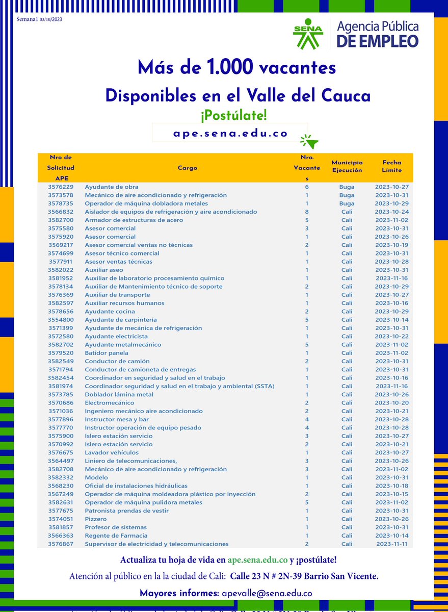 jhpena2008's tweet photo. Si buscas empleo, esta semana postulate a las oportunidades laborales que las empresas del Valle del Cauca an registrado en la Agencia Pública de Empleo del SENA Regional Valle. https://t.co/Ut1ZOjphPm