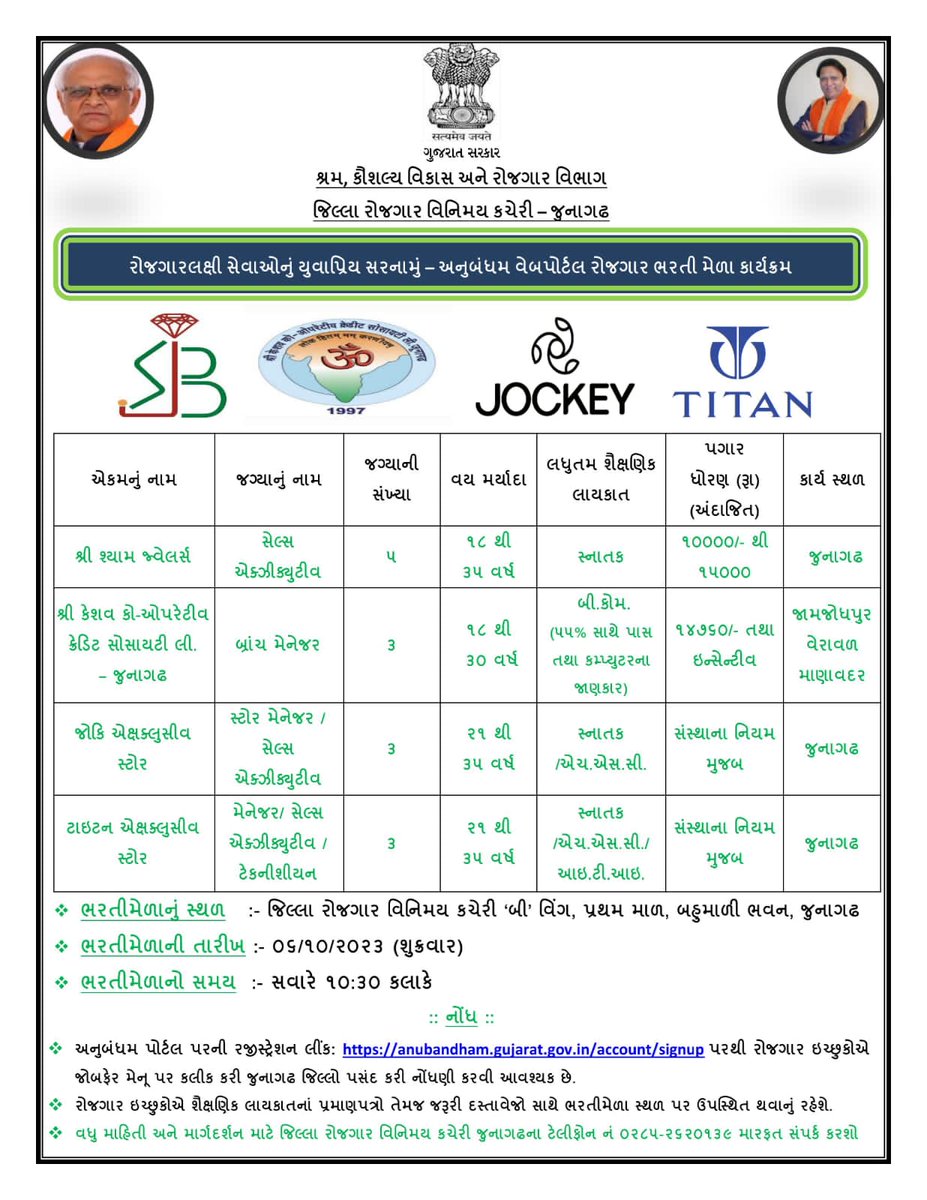 જિલ્લા રોજગાર વિનિમય કચેરી - જુનાગઢ : રોજગાર ઈચ્છુક યુવાઓનો મનપસંદ ઉપક્રમ- અનુબંધમ વેબ પોર્ટલ: ઊર્જા અને ઉત્સાહના અમૃત પ્રકલ્પનો મહાપર્વ: જિલ્લાના ખાનગીક્ષેત્રના અગ્રગણ્ય એકમો માટે રોજગાર ભરતી મેળાનું આયોજન
<a href="/CMOGuj/">CMO Gujarat</a> <a href="/Balwantsinh99/">Balvantsinh Rajput</a> <a href="/RaghavjiPatel/">Raghavji Patel</a> <a href="/collectorjunag/">Collector Junagadh</a> <a href="/DdoJunagadh/">DDO Junagadh</a>