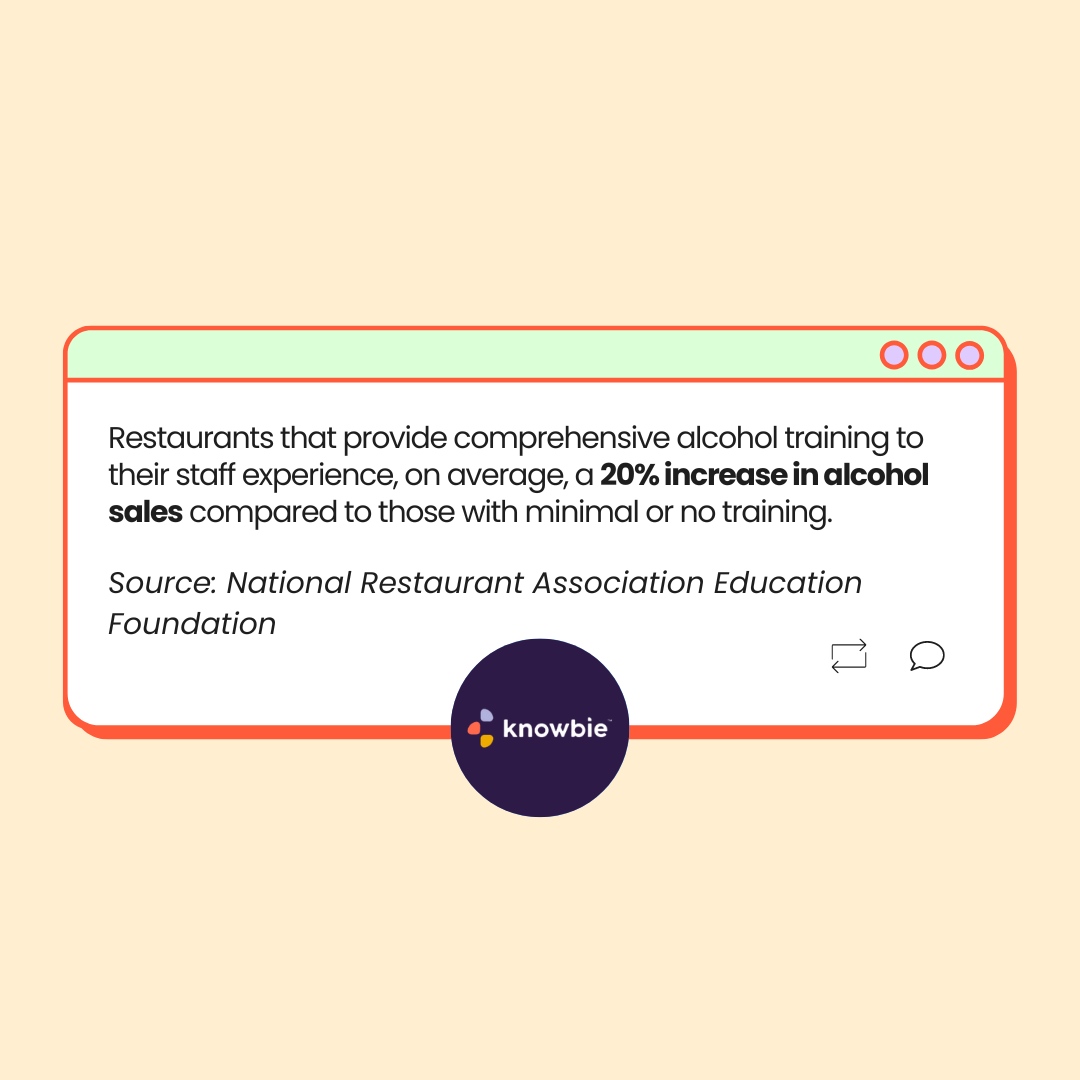getknowbie's tweet image. Elevate your service, and amplify your sales. 🍸 Did you know? Comprehensive alcohol training can boost restaurant alcohol sales by 20%. Don't just train; transform! Visit getknowbie.com.

#Knowbie #ElevateYourService #TrainingRewards #SalesGrowth