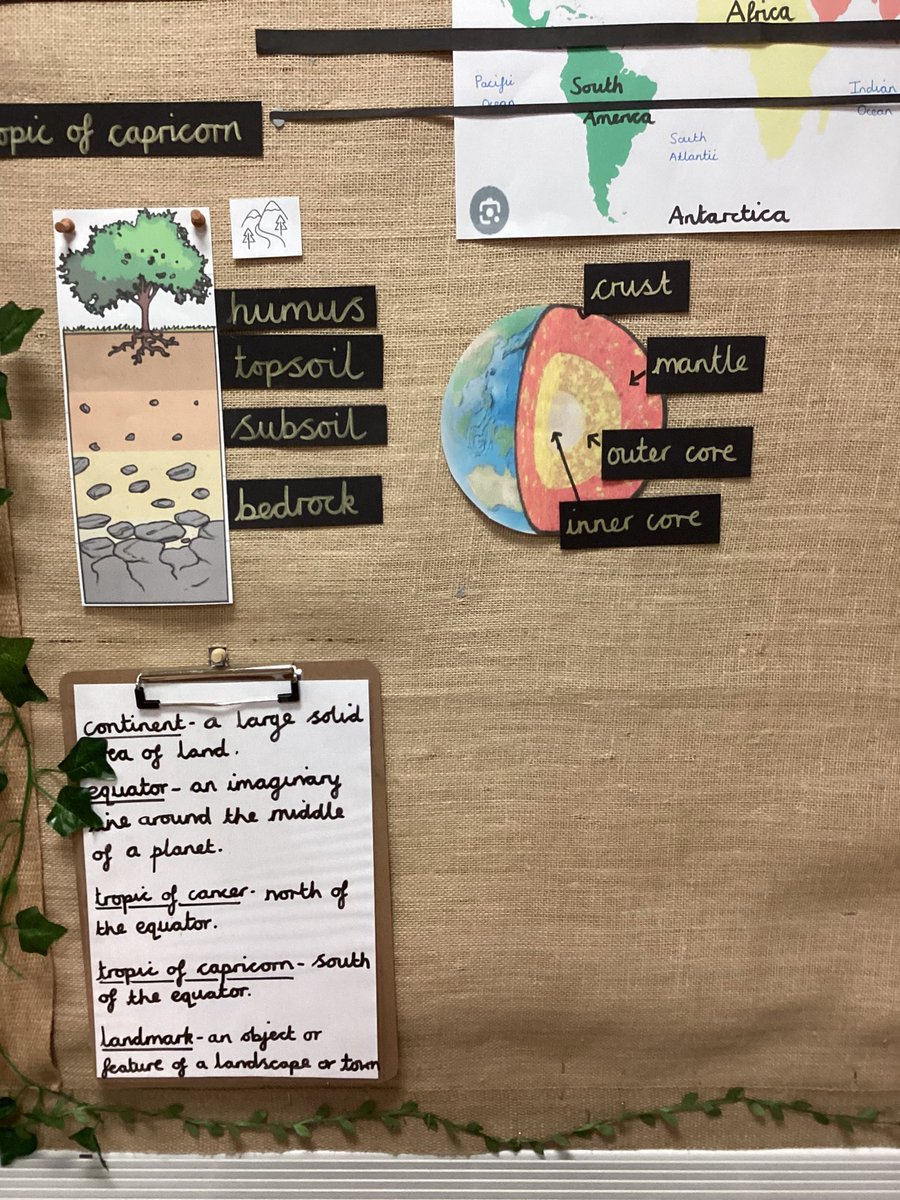 JCAWakefield's tweet photo. In Geography, Year 3 have worked really hard to learn and retrieve the different layers of soil and the earth. We created some super sentences to showcase the facts we learnt 🌍@JCA_Geography #layersoftheearth https://t.co/UBcPbYTmSz