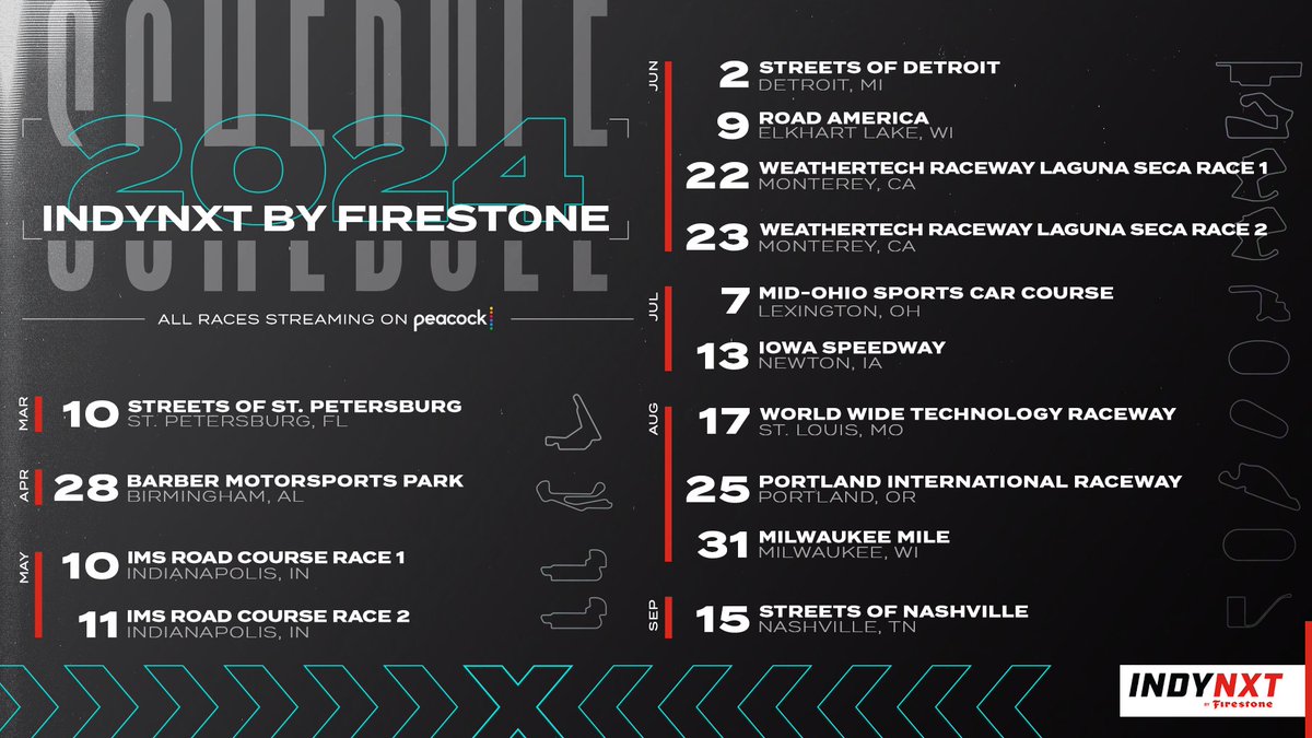 We cannot wait for NXT year 😉 @INDYNXT returns to the streets of St. Pete for the Firestone Grand Prix of St. Petersburg presented by RP Funding, March 8-10, 2024. Read more: bit.ly/3LMLF7K #FirestoneGP / #RPFunding