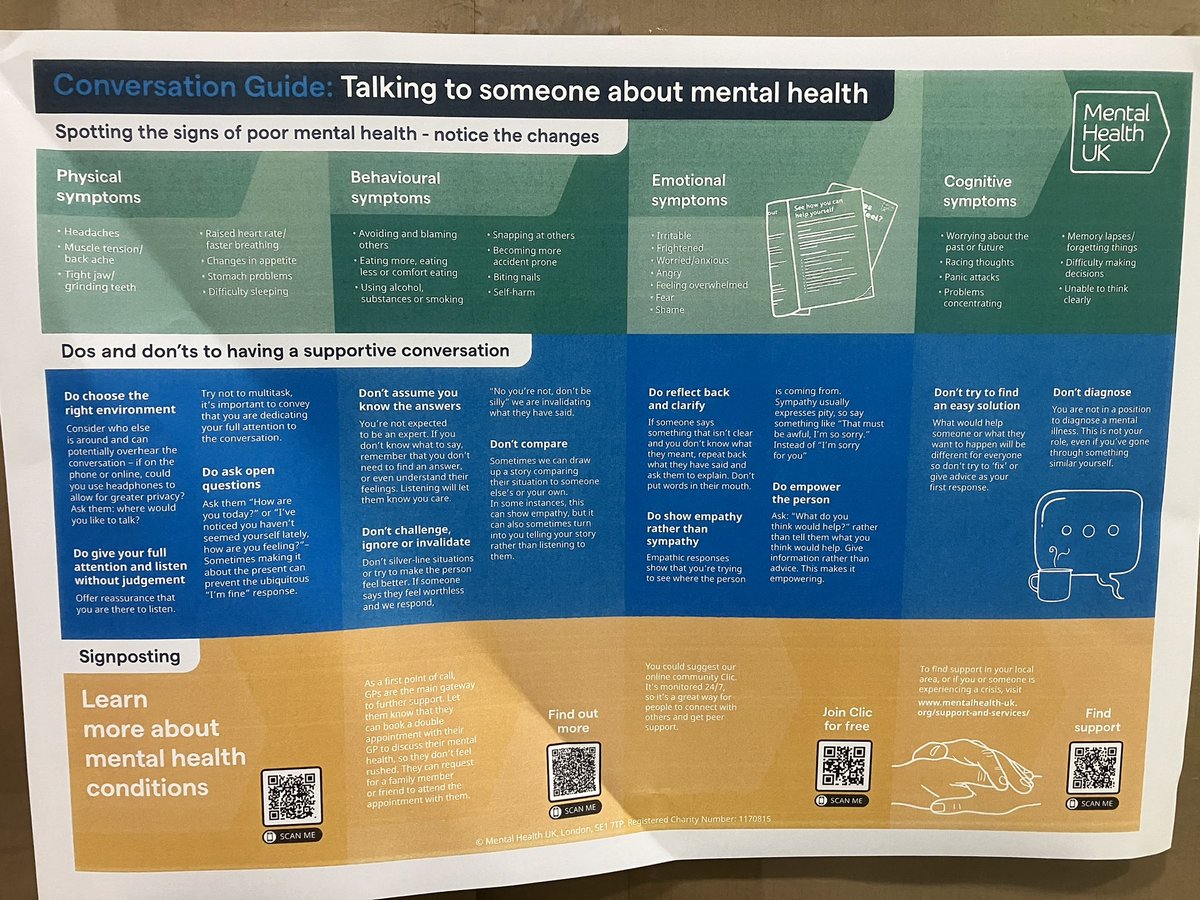 StAmbroseMHA's tweet photo. Tuesday 10th October is World Mental Health Day! Today, we put up lots of posters in school to raise awareness. There will be lots happening in school next week to highlight the importance of looking after our mental health @stambrosehigh @StambrosePS #MentalHealth https://t.co/lYmHeAmBWR