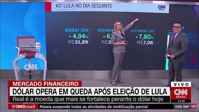 asmoreira1's tweet photo. @DanielaLima_ - Assai: -41,82% - Renner: -58,93% - CVC: -65,72% Atualização: 03/10 (11 meses) #KitLula
📷
Obrigado Daniela, vc entende tanto de Mercado financeiro, quanto de jornalismo... https://t.co/LKLdrMn6xR