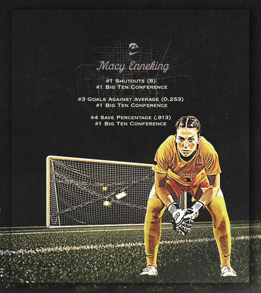 Macy Enneking has the Hawkeye goal on 𝐥𝐨𝐜𝐤𝐝𝐨𝐰𝐧. 🔒

A look at her stat sheet, which ranks among the nation's best. 

#Hawkeyes x <a href="/macy73king/">macy</a>