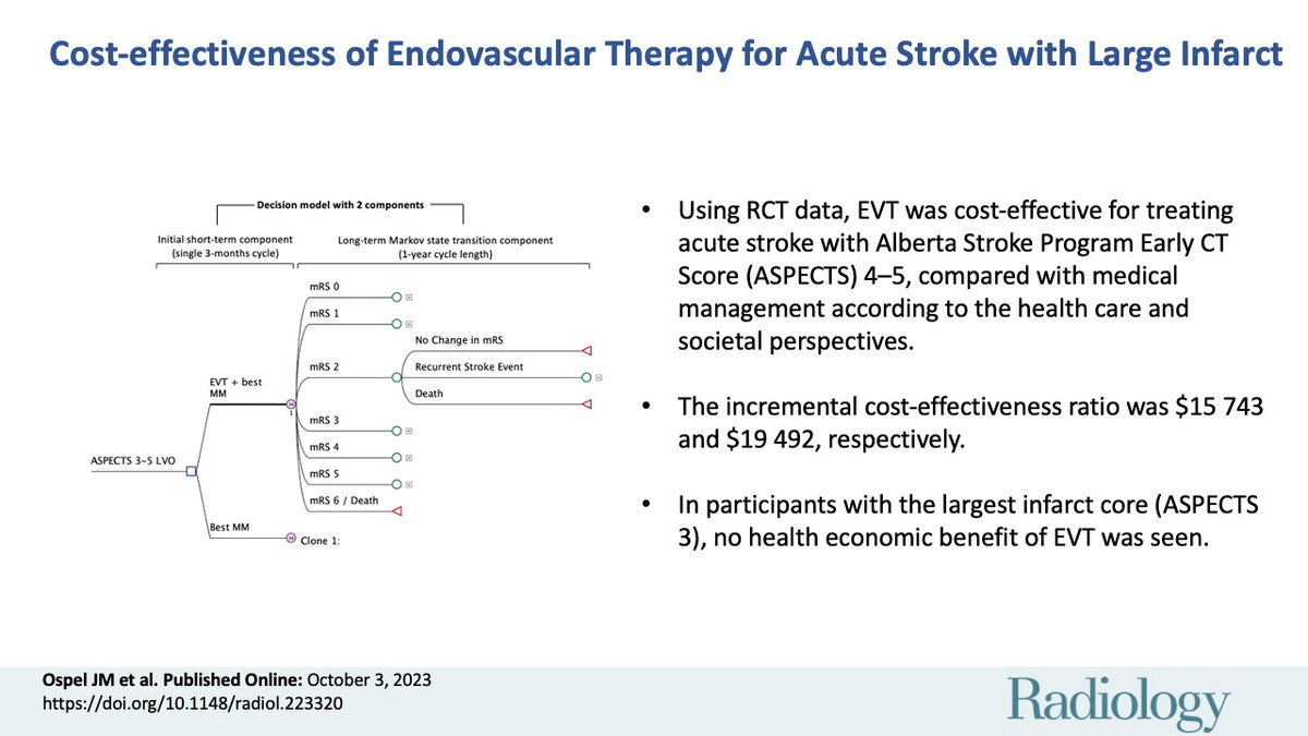 Radiology tweet media