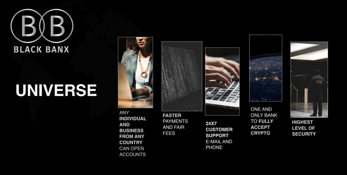 Black Banx reports 33 million customers, USD 158 million pre-tax profit and USD 1.5 billion revenue, outperforming strategic targets in the first nine months of 2023 blackbanx.com/PressReleaseDo…