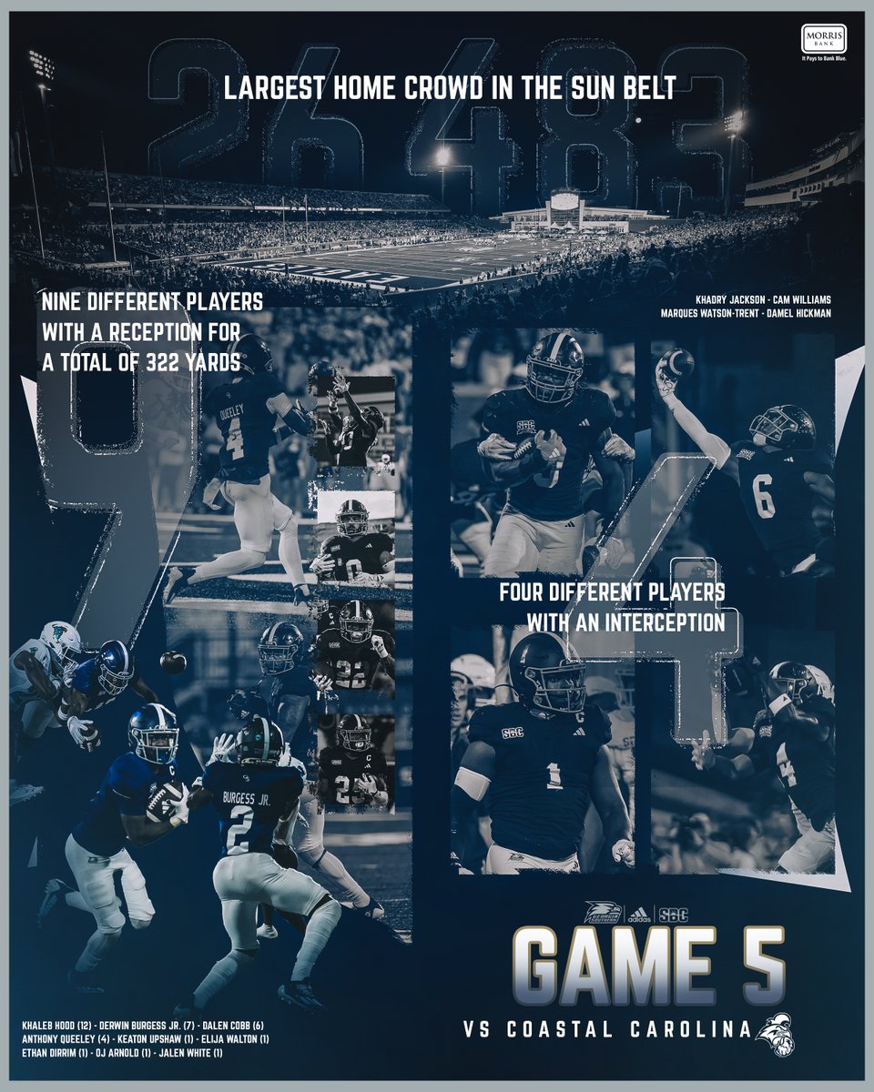 Georgia Southern Football tweet media