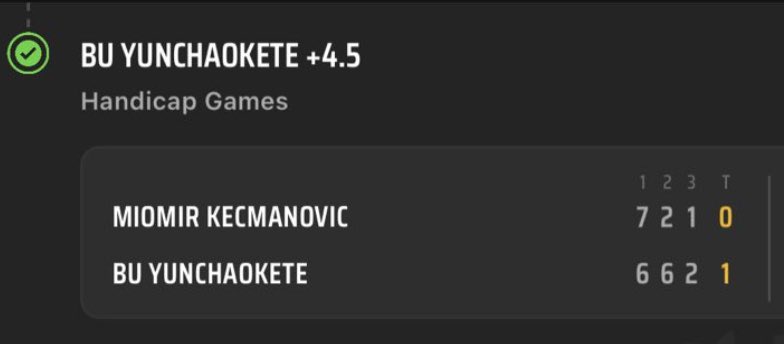 Out of Line Bets tweet media