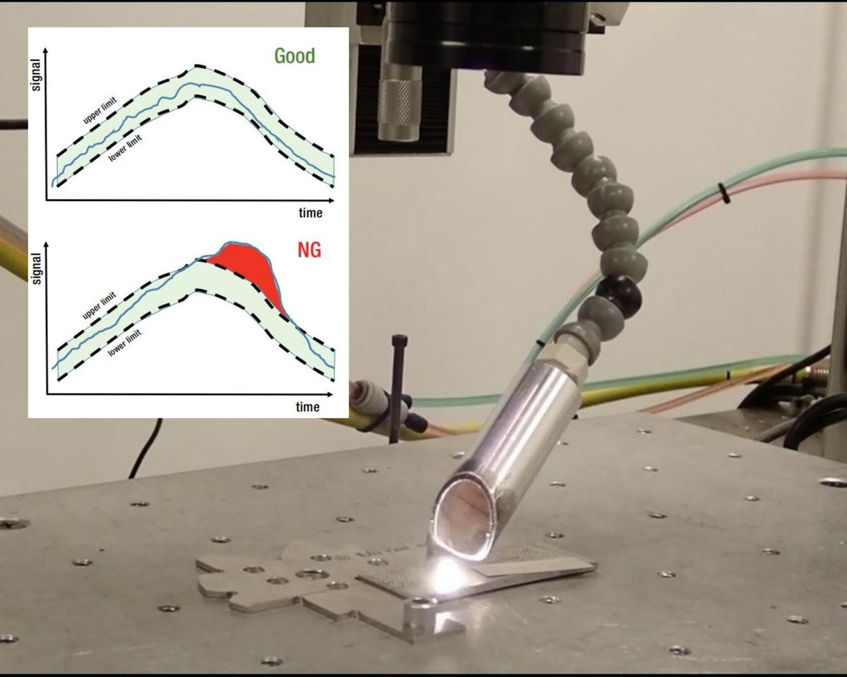 AMADAWELDTECH's tweet image. Questions about how to use #WeldMonitoring to improve your weld quality? Watch our latest video to learn about #Laser Weld Monitoring: amadaweldtech.com/video/amada-we….