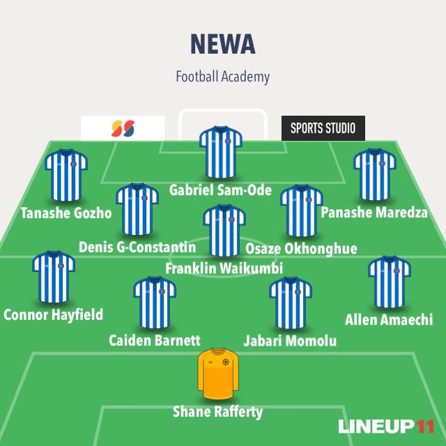 ONA Football ⚽️ tweet media