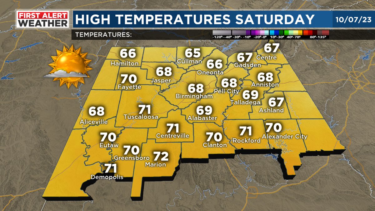 toniatalkss's tweet photo. Here's a look at the cooler daytime highs Saturday! What do you think? #feelinglikefall
 #alwx @WBRCweather @wbrcnews https://t.co/Vq8nJIcW8m