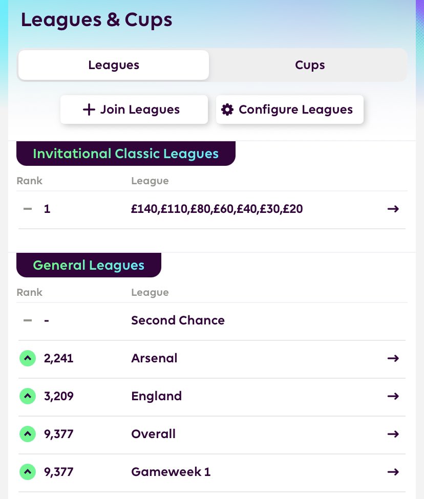 Top 10k

#FPL #FPLCommunity
