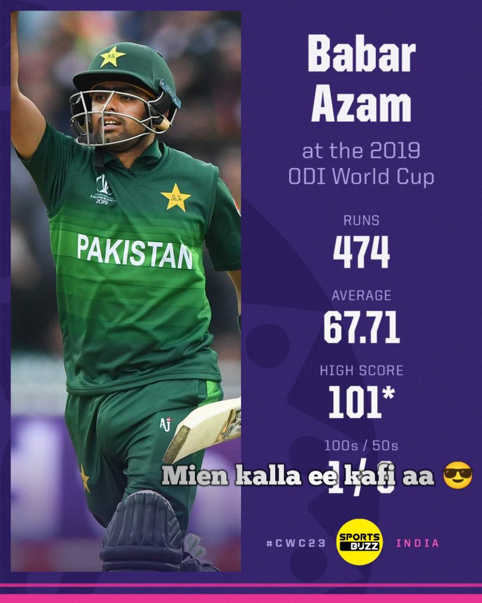 SportsBuzzSB's tweet image. Babar Azam's 474 runs at #CWC19 were the most by a Pakistan player at an edition of the men's ODI World Cup 🔥

How many will he score at #CWC23?