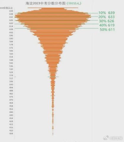 蔡子博士Chris tweet media