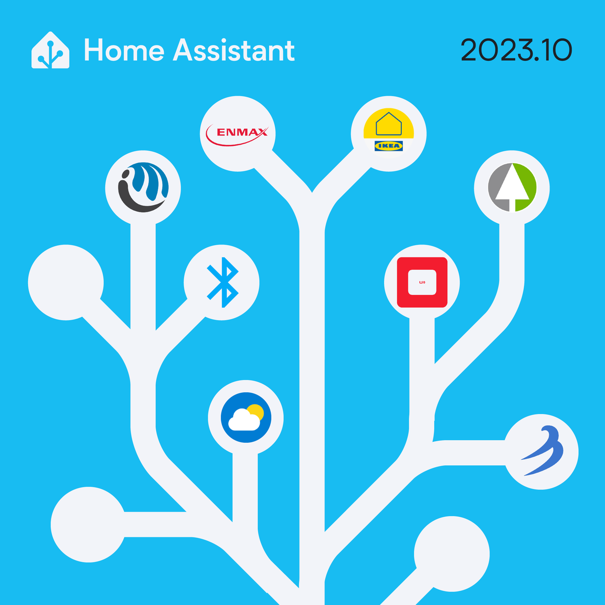 Home Assistant: Neues Logo und Home Assistant Green zum 10. Geburtstag