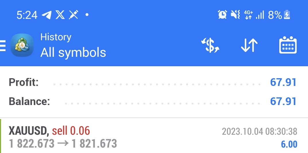 danfulaniweb3's tweet photo. β"It's Wednesday again, today the market is quite sluggish, but I managed to make a profit π of $63.
βIt may seem like small money to some, but for me, it's a big win π°. βAlways stick to your strategy; it paves the way for consistent winning trades."
#FXSUCCESS https://t.co/yyBlDCYQlN