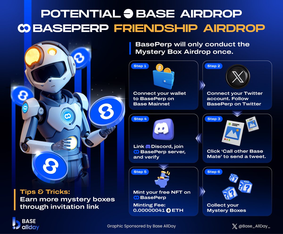 Base_allday_'s tweet photo. 🎁 @BasePerp Friendship #Airdrop and V1 launch on @BuildOnBase!
• Decentralized derivative trading with #ERC4626 and TNAA!
• Exclusive Mystery Box Airdrop for early birds with #BasePerpAirdrop at: https://t.co/o0a4TS9XPJ
➡️ Check the infographic for details.
#Base_Allday https://t.co/0v5FZQnvRo