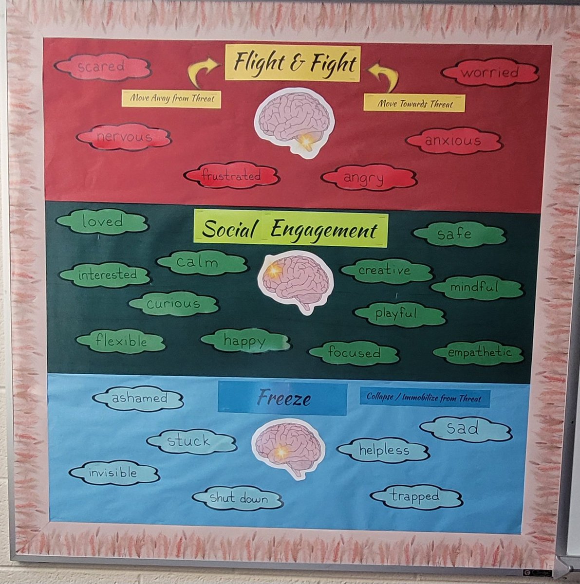 BeltzRob's tweet photo. Filling our spaces @NoviVillageOaks with the language of our nervous systems. We can tame what we can name. #VOHeart #novipride #aen https://t.co/w8NNMbqiak