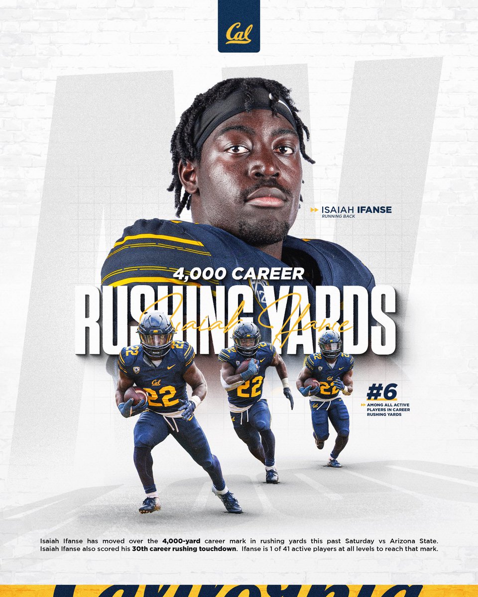 4,000 and counting 📈

Congrats to <a href="/IsaiahIfanse/">Isaiah Ifanse</a> on reaching the 4,000 career rushing yard mark! 

#GoBears