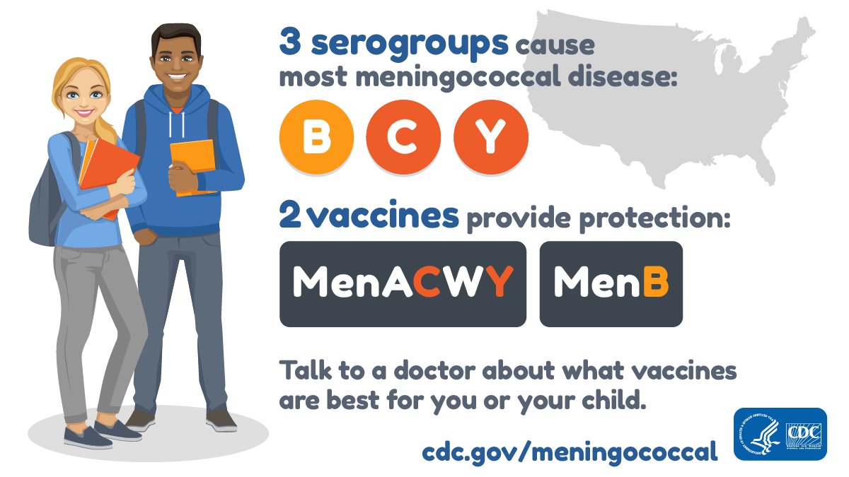 Teens and young adults are at increased risk for meningococcal disease, like meningitis. Meningococcal disease is very serious and death can occur in as little as a few hours.

Learn more about how #vaccines offer the best protection: bit.ly/2IM7kNL