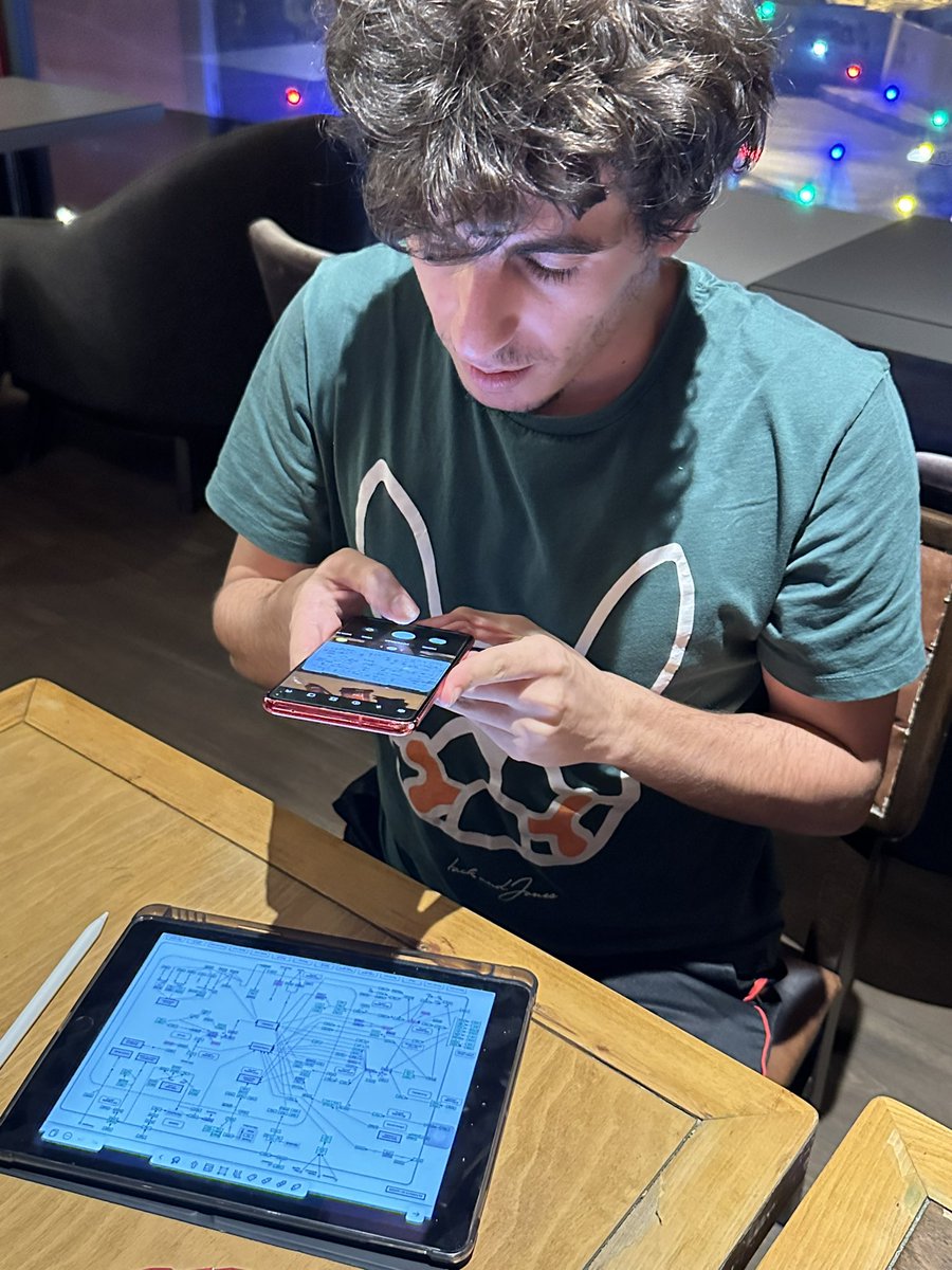 5 dakika önce geldi fotoğraf çekip kalktı aptal