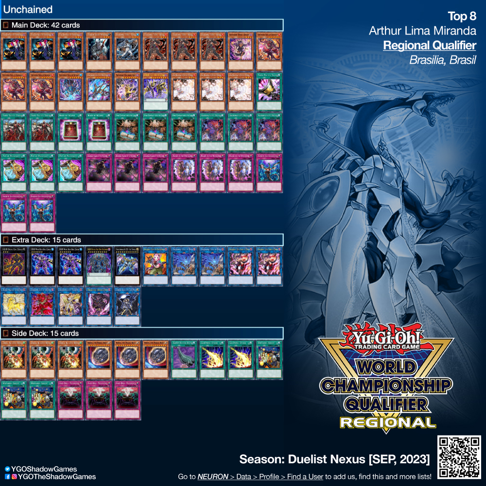 YGOShadowGames's tweet photo. ~
🗃 Deck: #Unchained
🏆 Top 8: Arthur Lima Miranda
🏟️ Event: #RegionalQualifier #Brasil 🇧🇷
🏪 Host:  #InsideGameStore @InsideGameStore
🗓 Season: #DUNE [SEP, 2023]

#YGO #YuGiOh #TheShadowGame #YuGiOhTCG #YuGiOhCards #遊戯王 #DeckList https://t.co/5tW7oEAoT0
