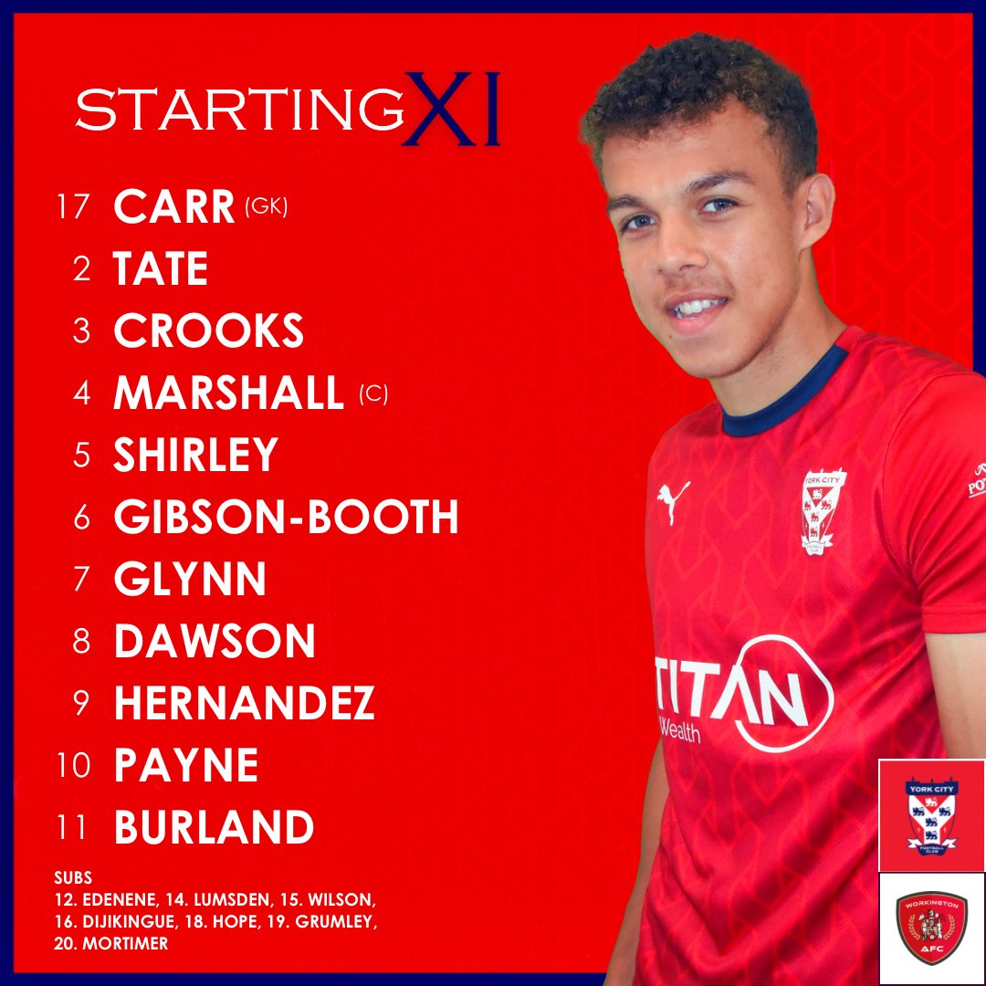 YCFCAcademy's tweet photo. 📋 Your FA Youth Cup line-up this evening for the Minstermen

#YCFC 🔴🔵 https://t.co/xI8CotTSdE