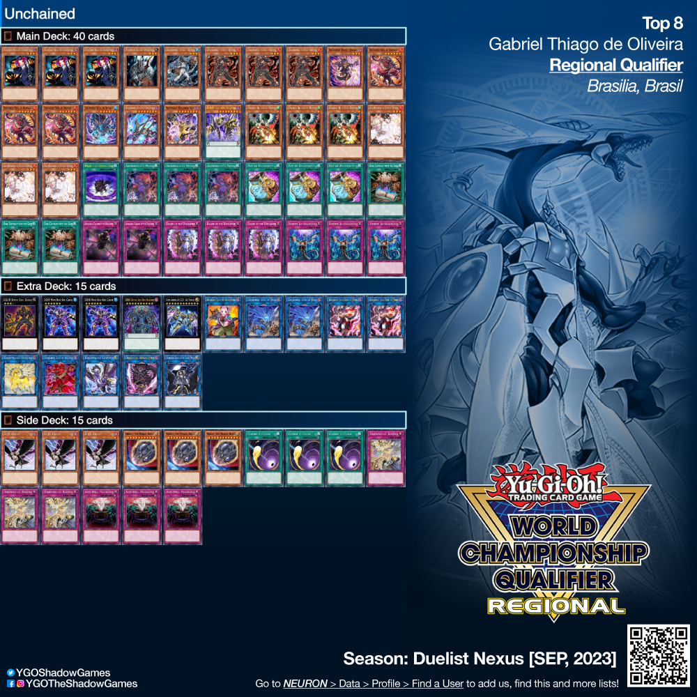 YGOShadowGames's tweet photo. ~
🗃 Deck: #Unchained
🏆 Top 8: Gabriel Thiago de Oliveira
🏟️ Event: #RegionalQualifier #Brasil 🇧🇷
🏪 Host:  #InsideGameStore @InsideGameStore
🗓 Season: #DUNE [SEP, 2023]

#YGO #YuGiOh #TheShadowGame #YuGiOhTCG #YuGiOhCards #遊戯王 #DeckList https://t.co/JetD49mSb4