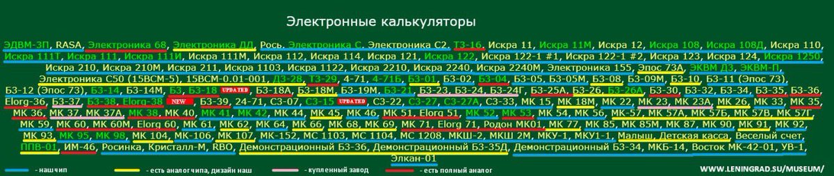 Sergei Frolov tweet media