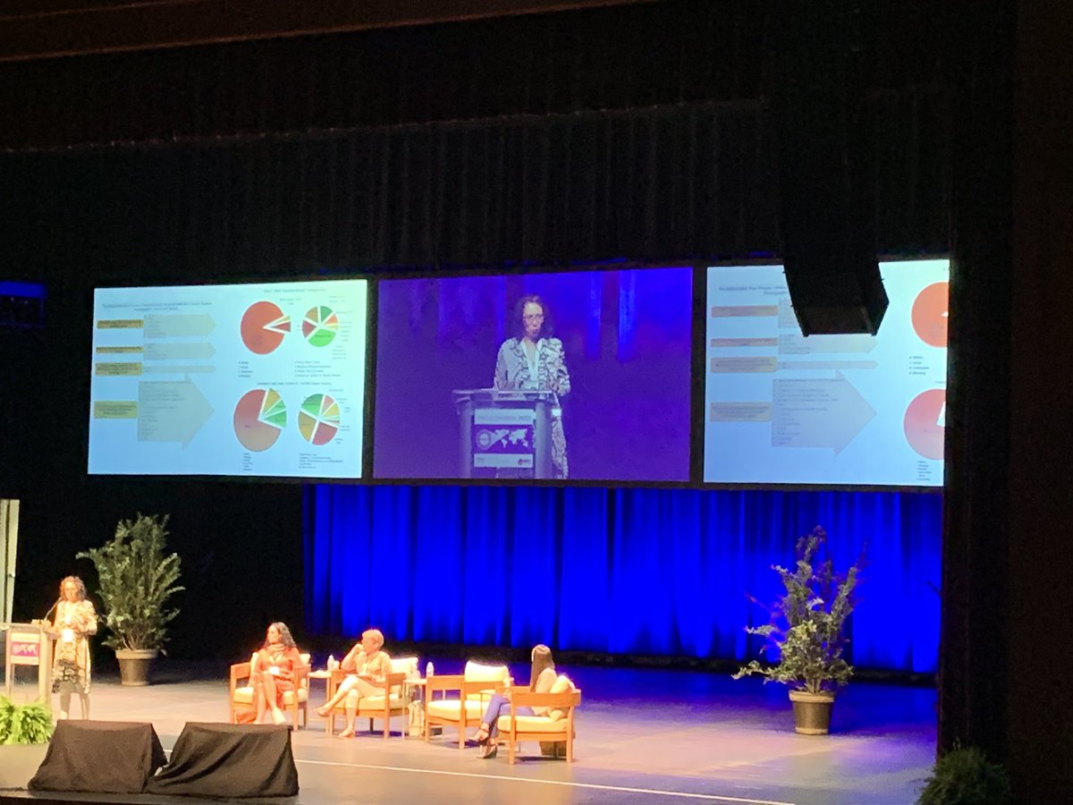 Alison (@afeltonsalt) on Twitter photo Gita Ramhaddy <a href="/UCLIoN/">UCL Queen Square Institute of Neurology</a> giving an amazing presentation on the importance of engaging patients from diverse backgrounds in research #WMS2023 fabulous! Gita Ramhaddy <a href="/UCLIoN/">UCL Queen Square Institute of Neurology</a> giving an amazing presentation on the importance of engaging patients from diverse backgrounds in research #WMS2023 fabulous!