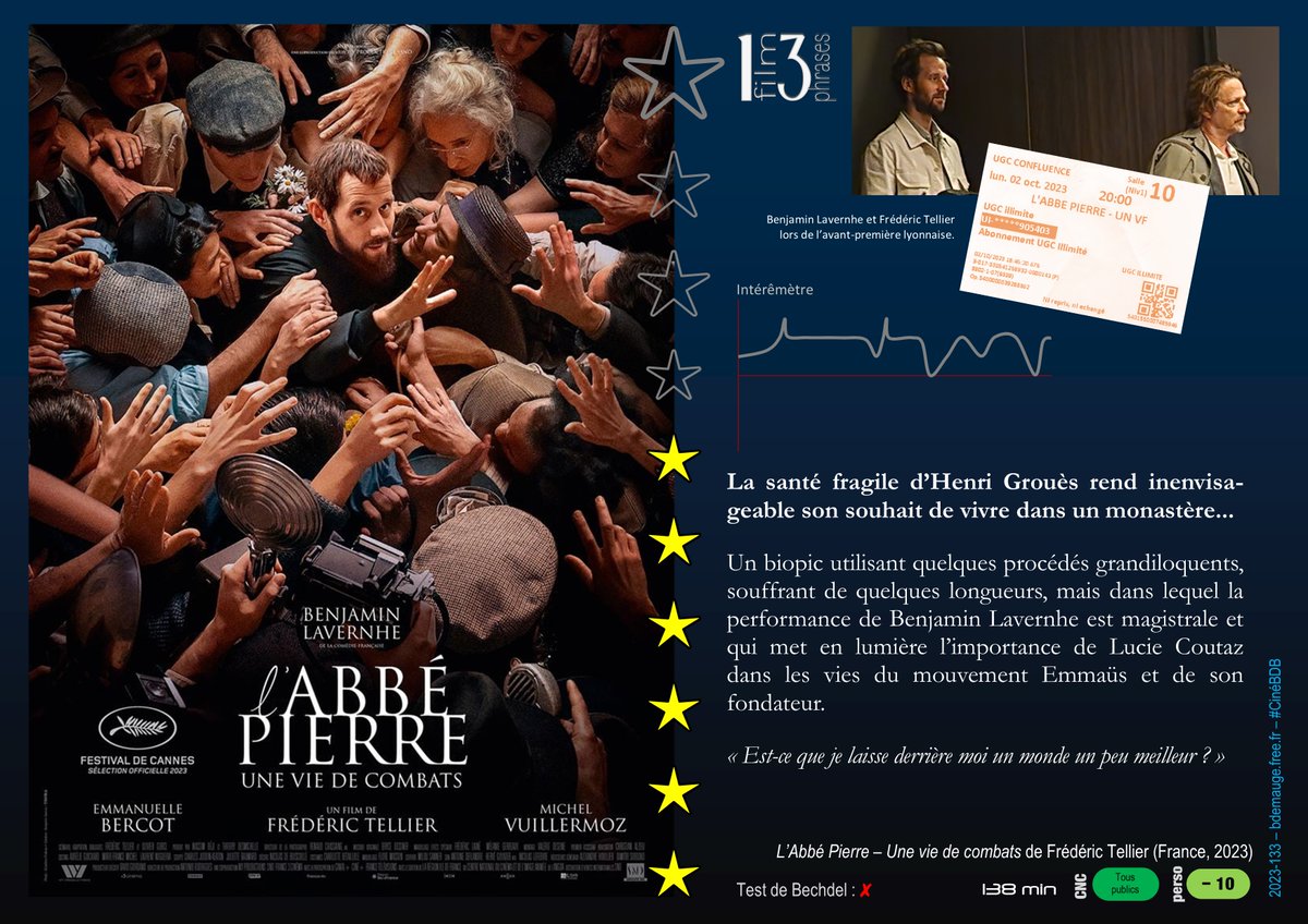 🎥L’Abbé Pierre – Une vie de combats📽️ de Frédéric Tellier
"La fraternité ne connaît pas de repos."
#CinéBDB 2023-133 6⃣