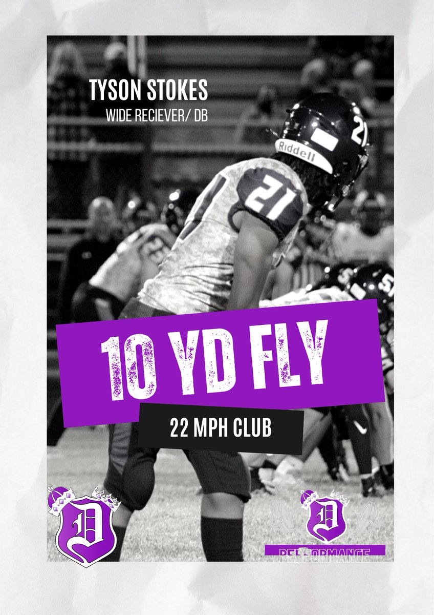 dukesduchesses's tweet photo. 22 mph club!  #BePurple #DixonPerformance https://t.co/3uaoaMQkRV