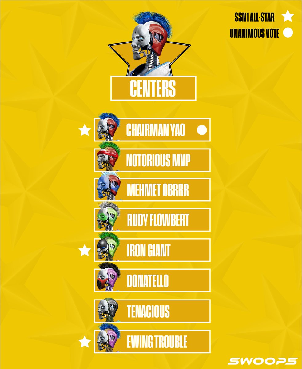 🤖⭐️ CENTERS ⭐️🤖