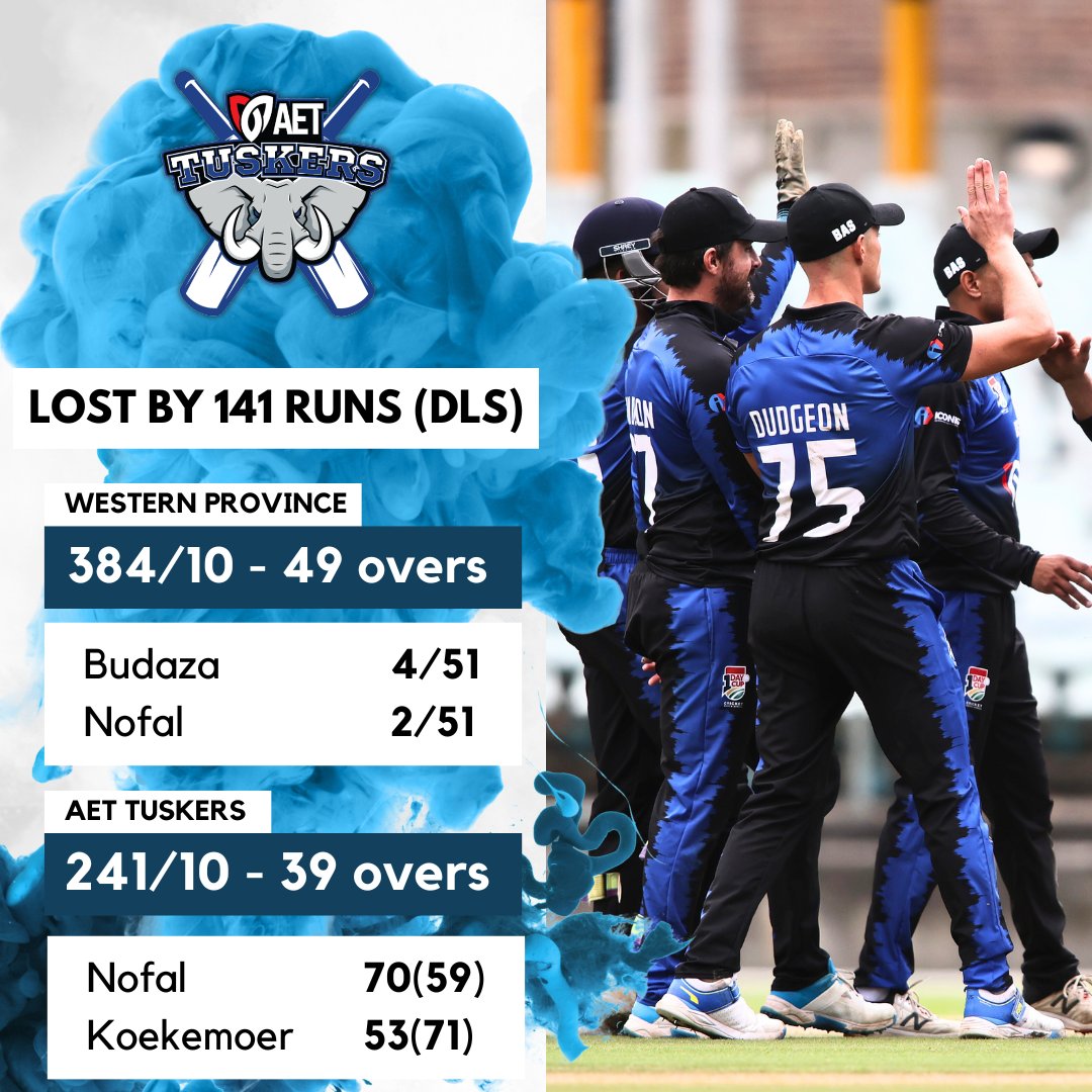 RESULT | Western Province won by 141 runs (DLS) 🏏 . . . AET Tuskers Bowling: Budaza 4/51 Nofal 2/51 . . . AET Tuskers Batting: Nofal 70(59) Koekemoer 53(71) . . . #WeAreTuskers #DivisionOne #CSAOneDayCompetition #AETTuskers