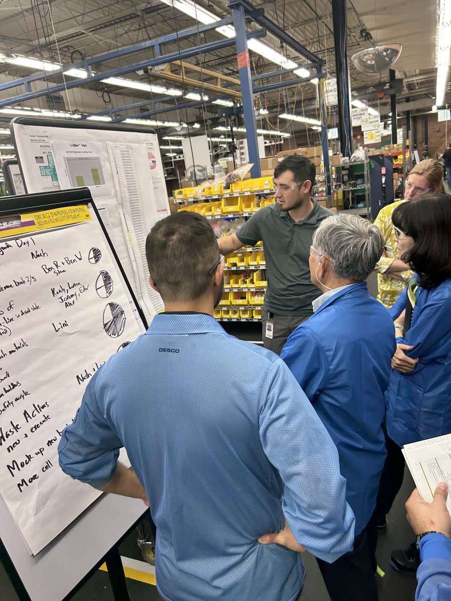 FortiveCorp's tweet image. Day 3 of #CEOKaizen week and we&apos;re at gemba - where work gets done and customer value is created. 

At Fortive, going to gemba is vital for continuous improvement and tackling big challenges head-on. 
It&apos;s here where the best solutions truly emerge!

#ForYouForUsForGrowth