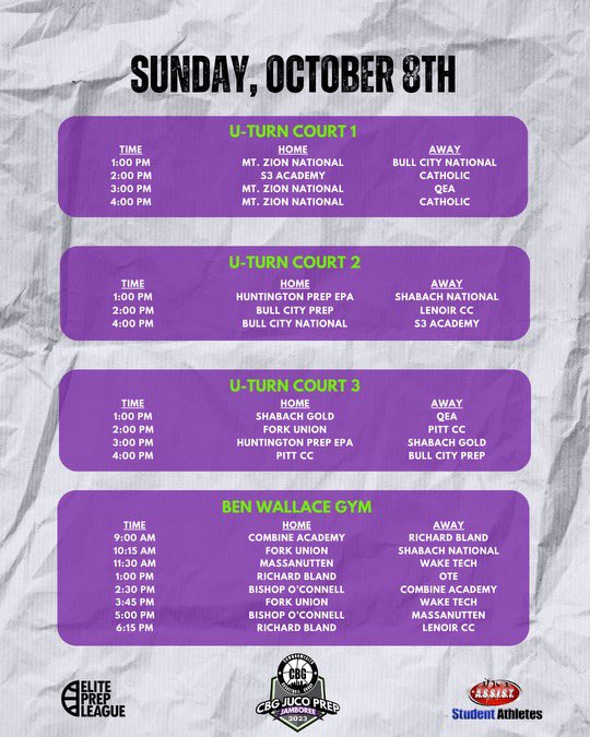 Commonwealth Basketball Group tweet media