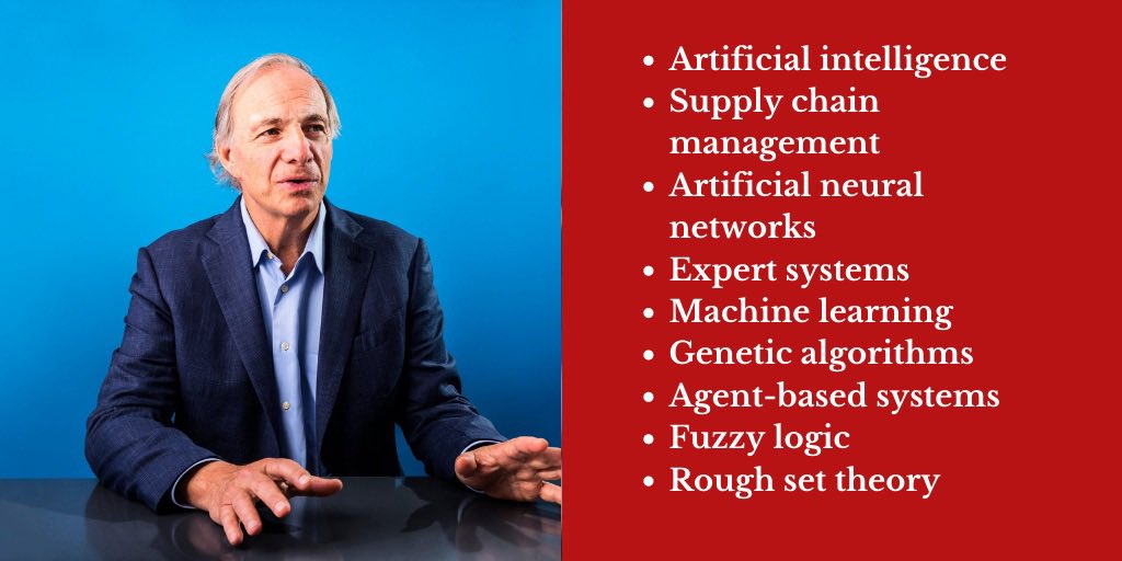 JordanJamesEtem's tweet image. Taghizadeh, K., Luding, S., Steeb, H. (2024). Granular Mixtures with Tailored Effective Properties. In: Eberhard, P. (eds) Calm, Smooth and Smart. Lecture Notes in Applied and Computational Mechanics, vol 102. Springer, Cham. doi.org/10.1007/978-3-…
#DrivingInnovation
