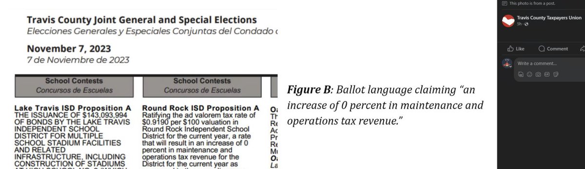 rrisdtruth's tweet photo. 1/2 @TravisTaxpayers / @DonZimmermanATX put out a press release about @RoundRockISD's Prop A ballot language, complaining that the language used is misleading &amp; was written by "District Staff."  It's the exact language from Form 50-863 from the Texas Comptroller's Office. https://t.co/XX4BhE56bU