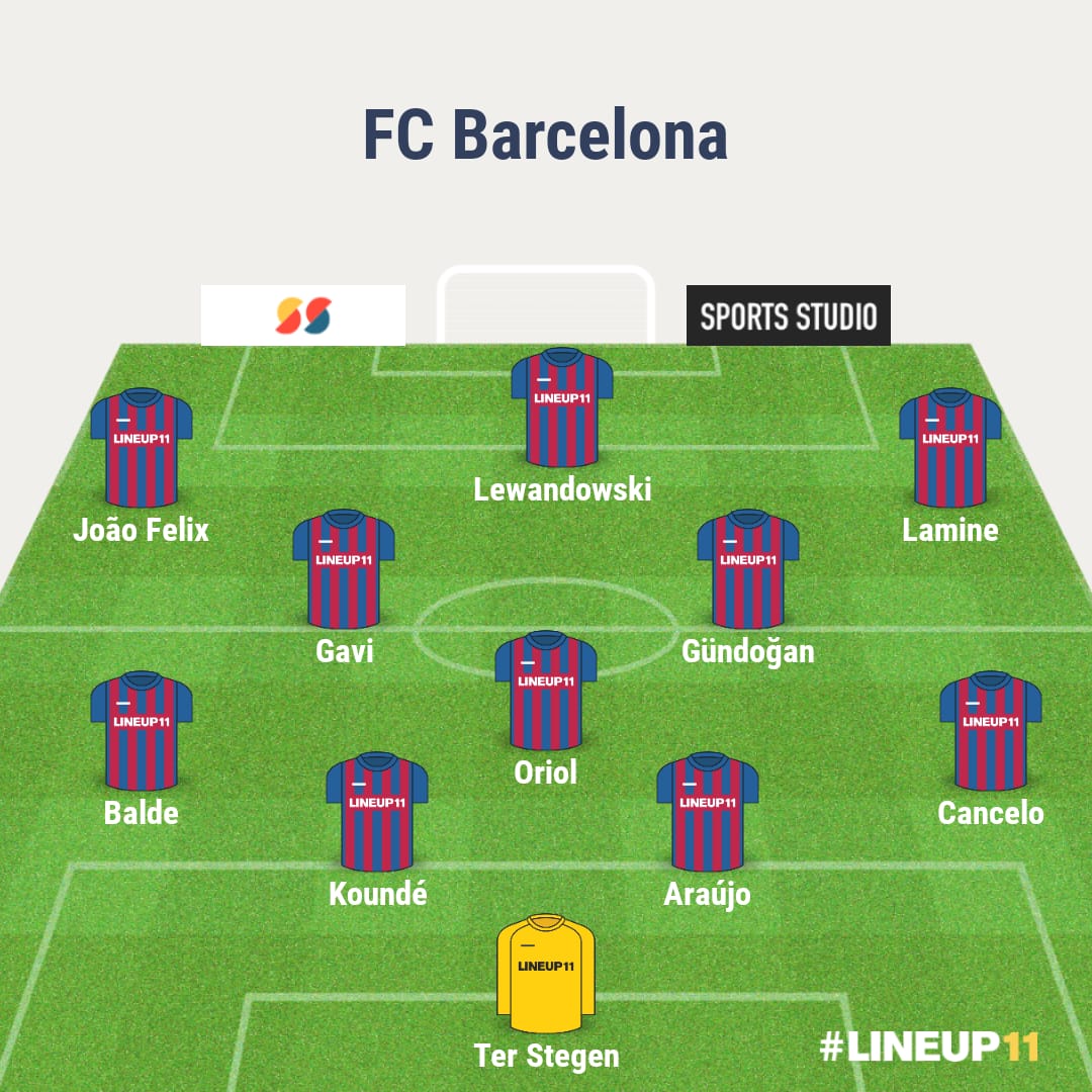 🚨ALINEACIÓN OFICIAL

Este es el XI en el Do Dragão para el segundo partido europeo del Barça esta temporada.

👉Romeu vuelve a la titularidad
👉Koundé y Araújo la pareja de centrales

¡Vamos, muchachos! 💙❤️