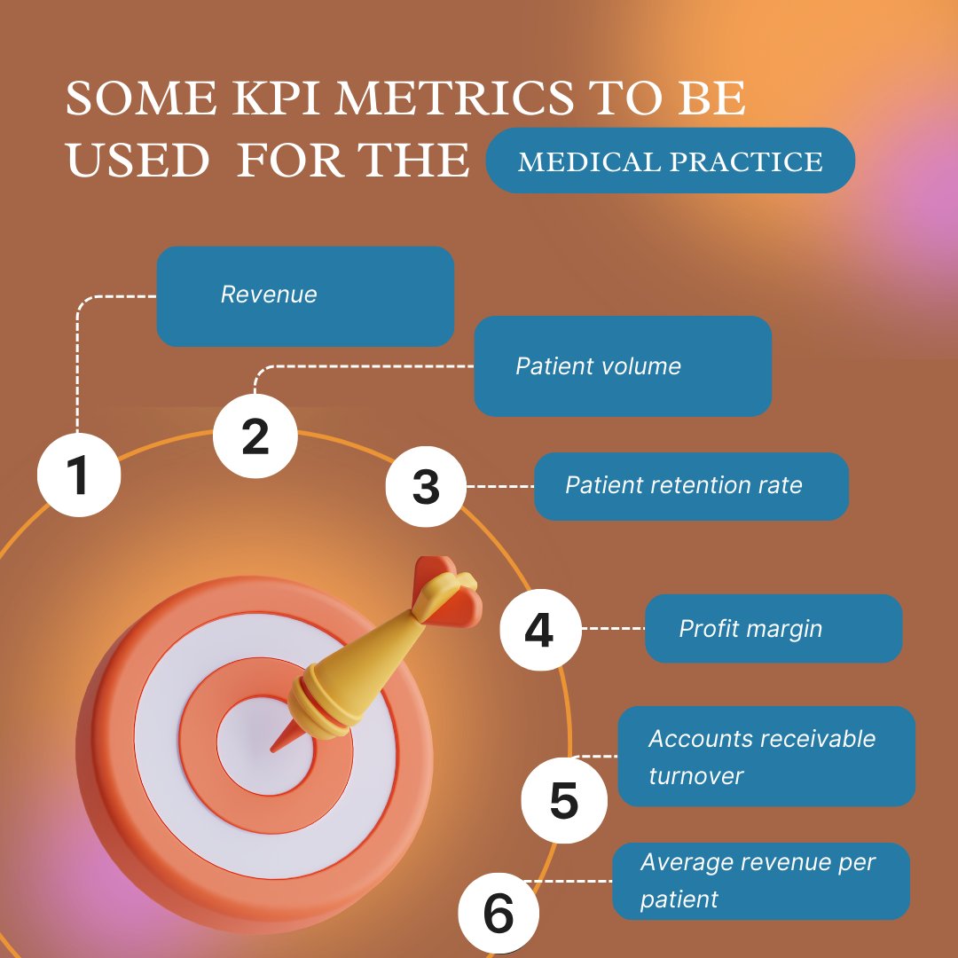 Measuring Success in Healthcare: Unveiling the Key KPI Metrics for Medical Practice Excellence! 🏥💡 #CSRPathway #operationalefficiency