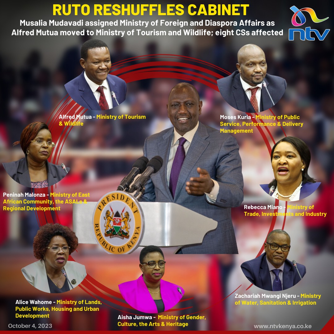 NTV Kenya tweet media