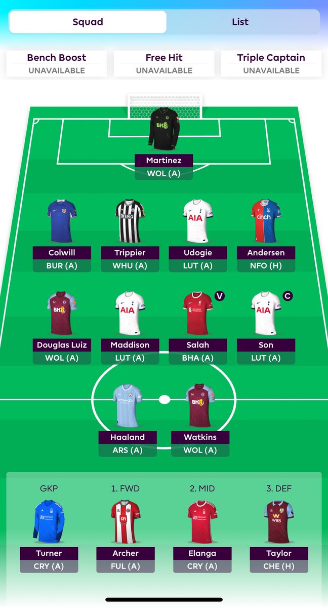 Peter_ELMexican's tweet photo. @FFScout Thoughts? I’m on WC https://t.co/86Jh9SWp7o