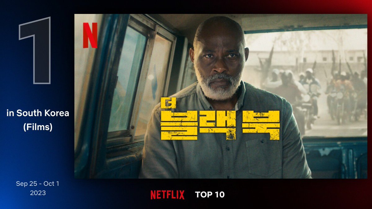 RMofeDamijo's tweet photo. Amazing week for #TheBlackBookNetflix – #3 globally, top African film on Netflix, and #1 in South Korea! Nigerians and Africans worldwide loved it. This victory belongs to Nollywood and the entire industry. Congrats to the team! 🎉🎥🌍 #RmdSaysSo https://t.co/5W66vAe78w