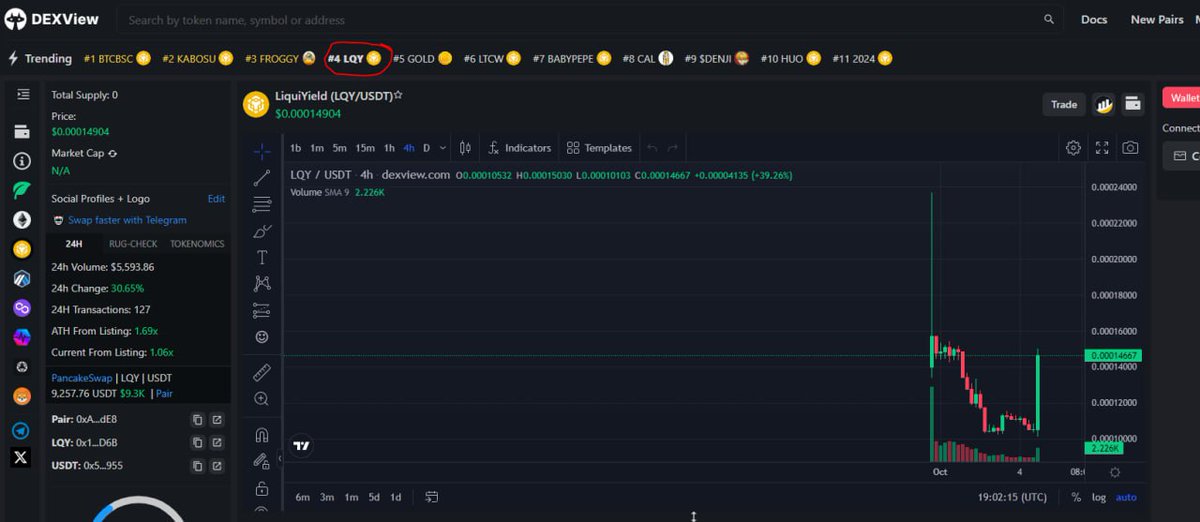 LiquiYield tweet media