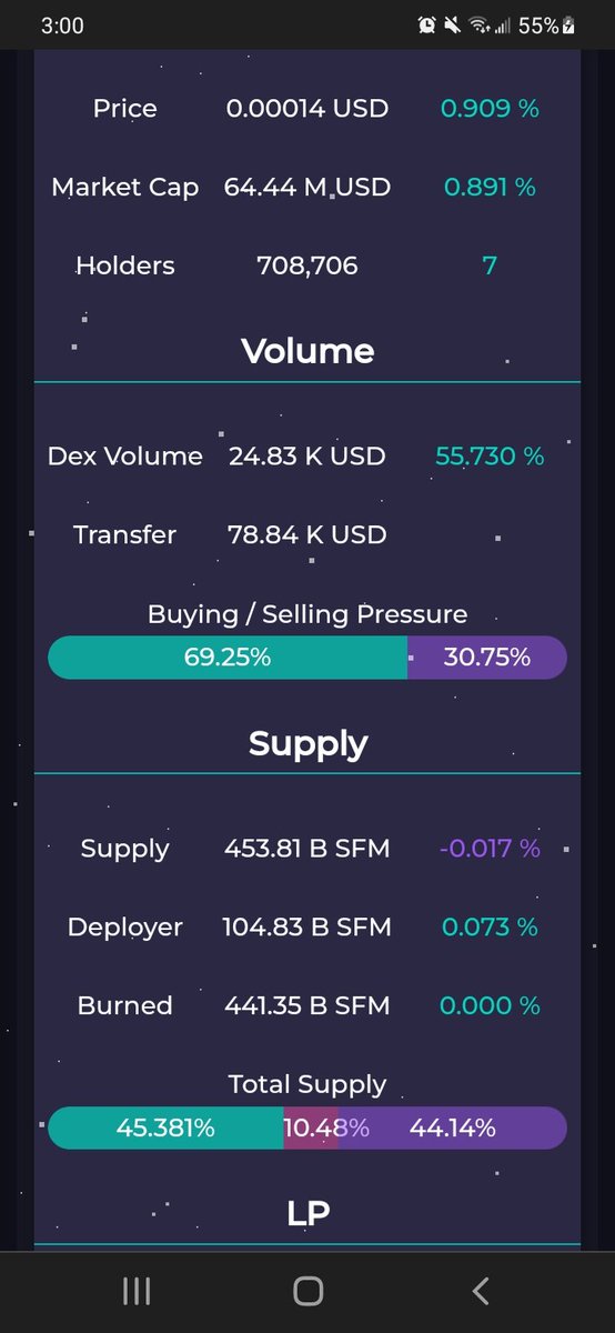 Thetibbs3's tweet image. #Safemoon arbitrage is going nuts, look at the transfer rate