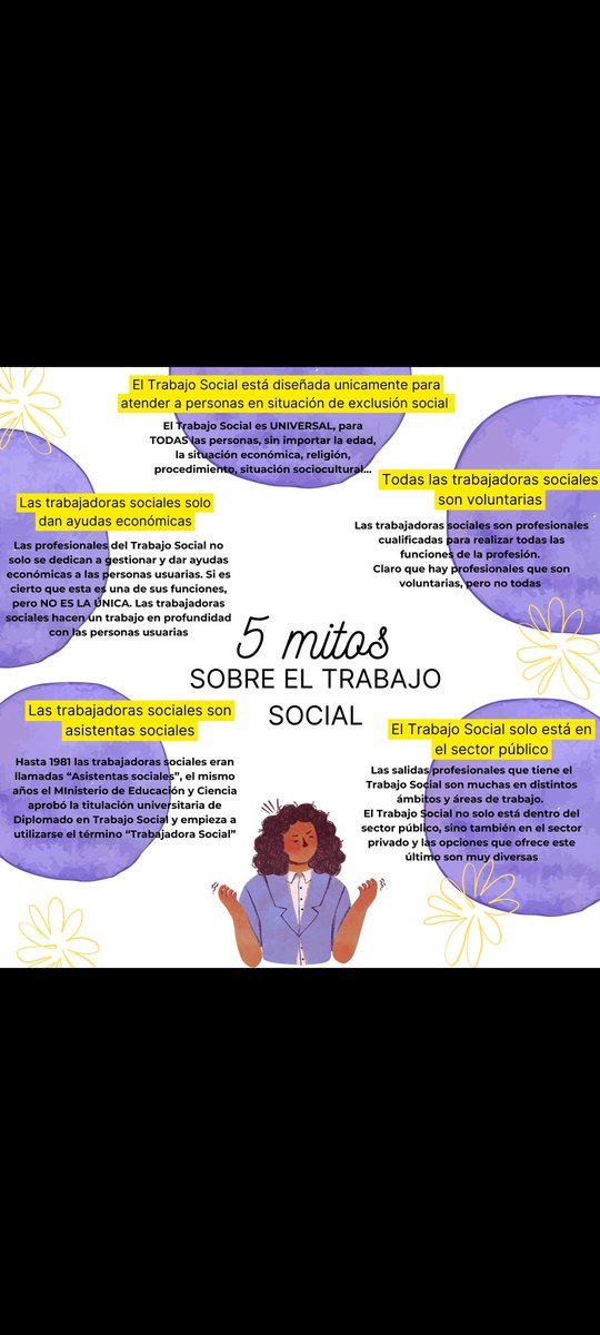 QueridasAlumnas's tweet image. Queridas alumnas... Como en toda profesión, siempre hay #mitos que no son reales. ¡En la nuestra también! Y estamos aquí para desmentir algunos de los mitos del #trabajosocial