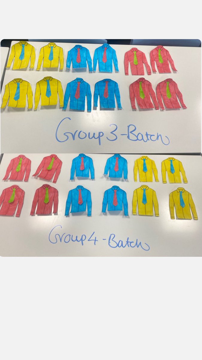 S4 Business worked in teams to create shirts and ties using different Methods of Production. They absolutely nailed the brief! 👔 <a href="/BoclairBusiness/">BoclairBusiness</a> <a href="/BoclairAcademy/">Boclair Academy</a>