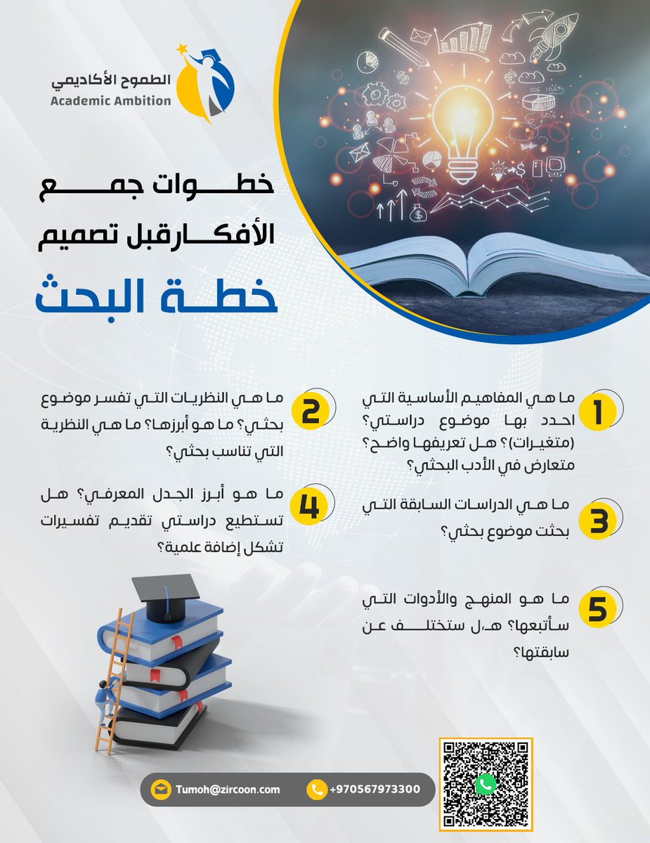DerasatMaster tweet picture